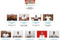 Struktur Organisasi BPK Papua